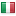 mongu.net is hosted in Italy